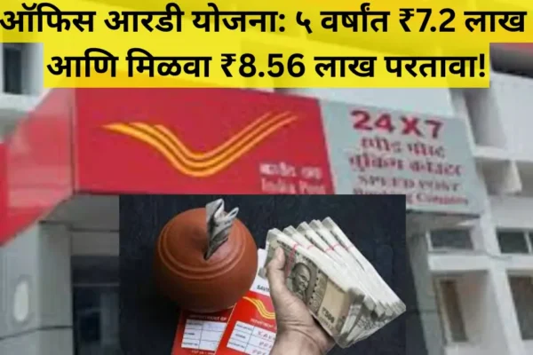 Post Office RD योजना 2025: दरमहा ₹12,000 गुंतवा आणि ५ वर्षांत मिळवा ₹8.56 लाख चा सुरक्षित परतावा!
