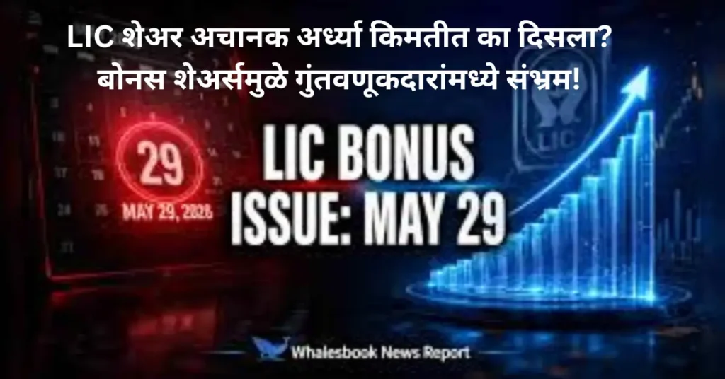LIC शेअर अचानक अर्ध्या किमतीत का दिसला? बोनस शेअर्समुळे गुंतवणूकदारांमध्ये संभ्रम!