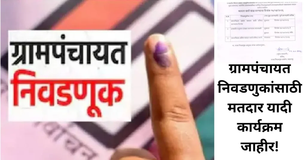 ग्रामपंचायत निवडणुकांसाठी मतदार यादी कार्यक्रम जाहीर!